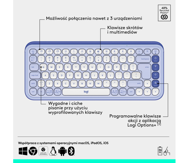 Logitech POP ICON Combo lilac - 1276190 - zdjęcie 11